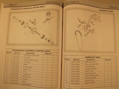 Twister Kart Hammerhead GT150IIR Owners & Parts Manual  