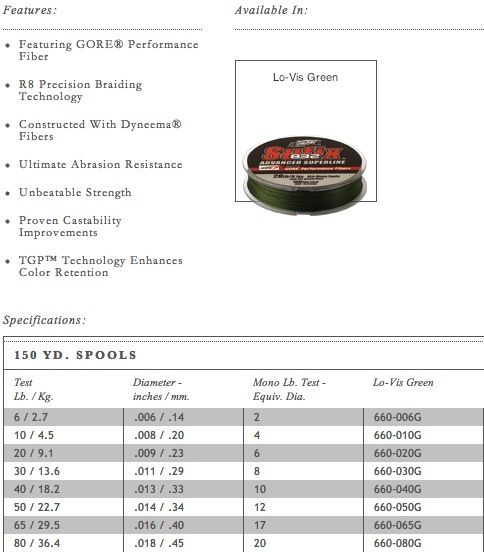 Suffix Advanced 832 Superline (Braid) 150yd 40lb test  