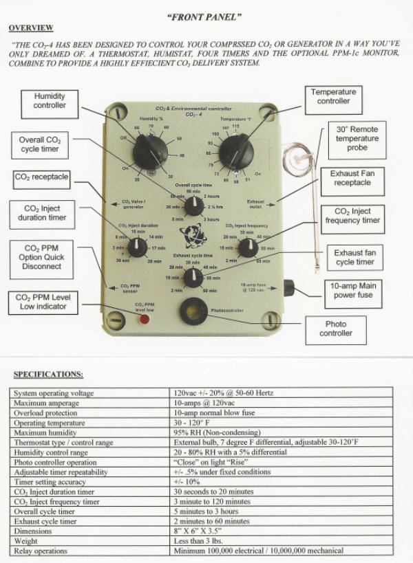 CAP CO2 4e ATMOSPHERE CO2 CONTROL 4 TIMERS  