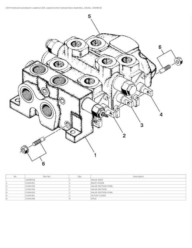 Prentice Log Loader 120E Valve Assemblies 10048416 & 10048418  