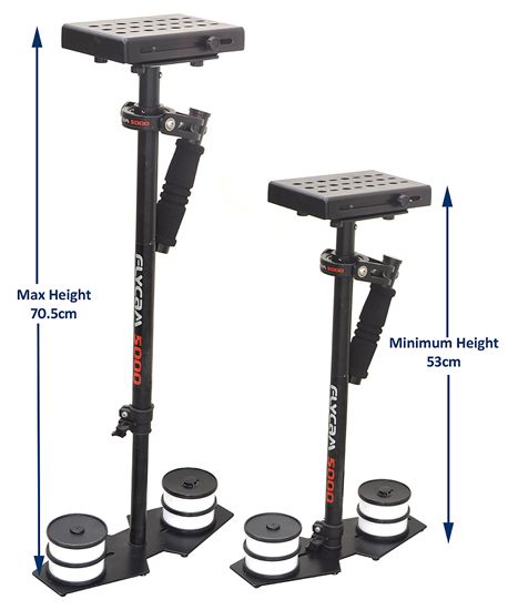 body pod this is a lightweight rigid support system and comfortable 