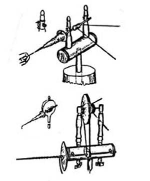 18th Century Shaker Colony Great/Walking Wool Spinning Wheel Signed A 