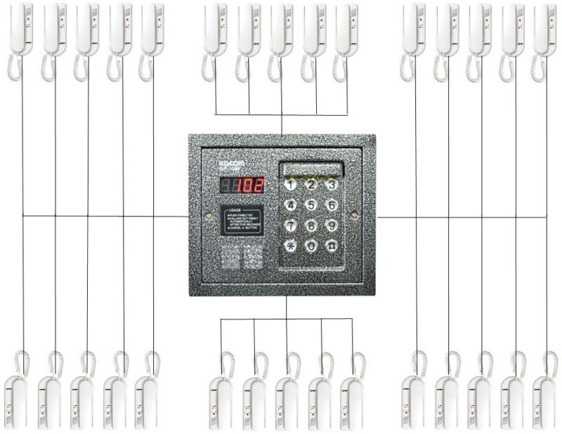 Z1U  WIRED 30 HANDSET INDOOR DOORPHONE ENTRY ACCESS CONTROL INTERCOM 