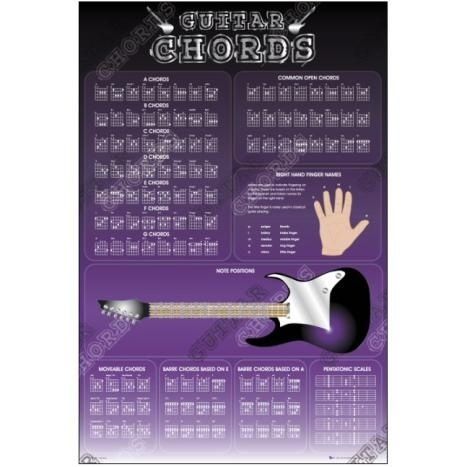   for all budding guitarists. One of the best sellers from my store