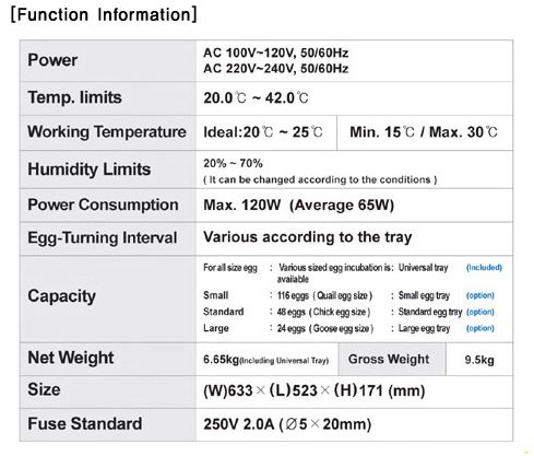 of most types with this unit you can maintain control of the 