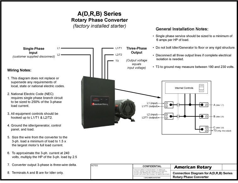 15HP CNC American Rotary Phase Converter  