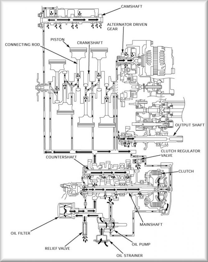 Goldwing GL1800 DIGITAL SERVICE MANUAL 2001 08 GL 1800  