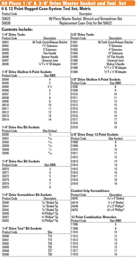 JH WILLIAMS 1/4 & 3/8 MASTER SOCKET AND TOOL SET 89PC  